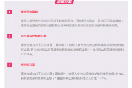 雄安新区遇到恶意拖欠？专业追讨公司帮您解决烦恼